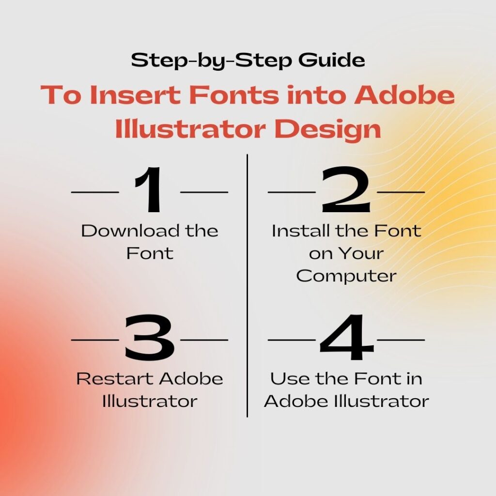 how to guide to insert fonts into adobe illustrator